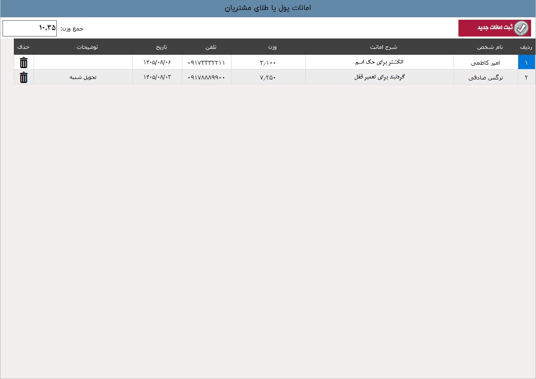 امانات پول و طلا