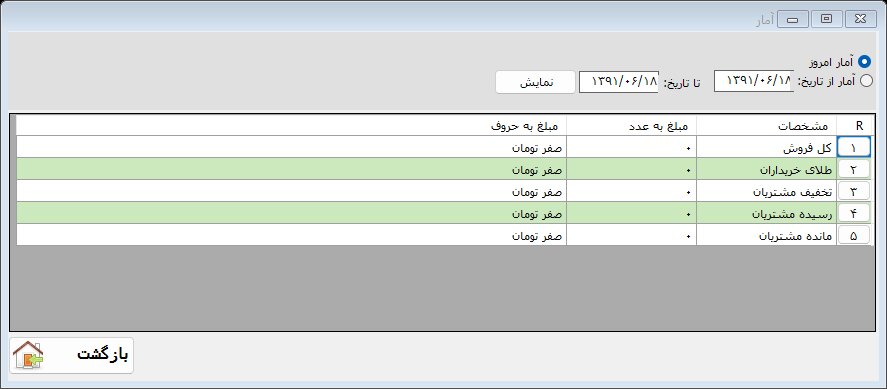 آمار